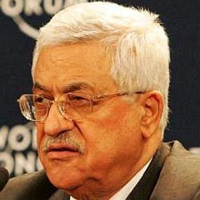 Mahmoud Abbas worth