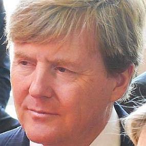 Willem-Alexander of the Netherlands worth