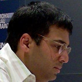Viswanathan Anand worth