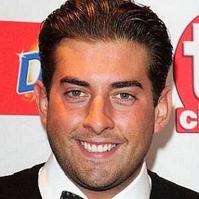 height of James Argent