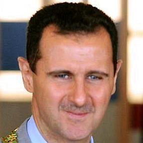 height of Bashar Al-Assad