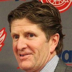 Mike Babcock worth