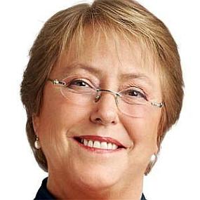Michelle Bachelet worth
