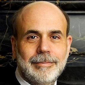 Ben Bernanke worth