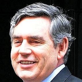 Gordon Brown worth