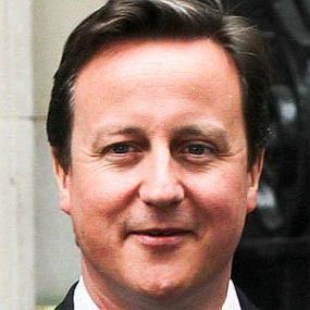 David Cameron worth