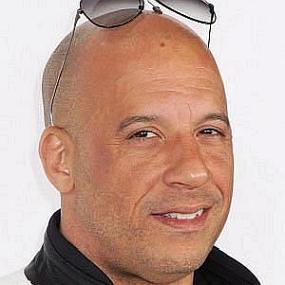 Vin Diesel worth