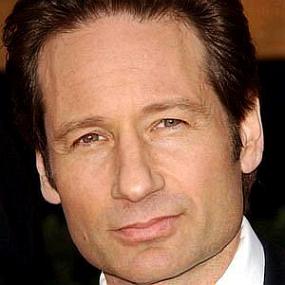 height of David Duchovny