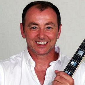 Francis Dunnery worth