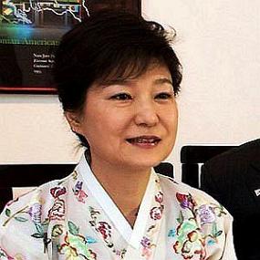 Park Geun-hye worth