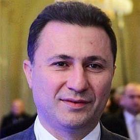 Nikola Gruevski worth