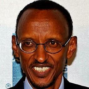 Paul Kagame worth