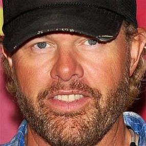 Toby Keith worth