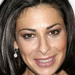 Stacy London worth