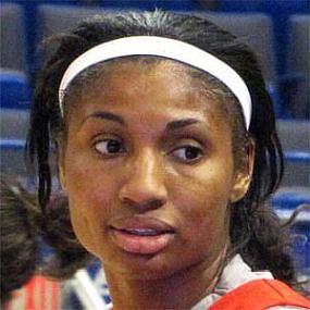 Angel McCoughtry worth