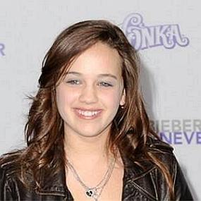 Mary Mouser worth