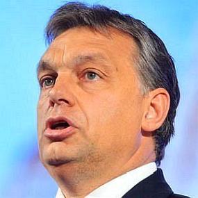 Viktor Orban worth