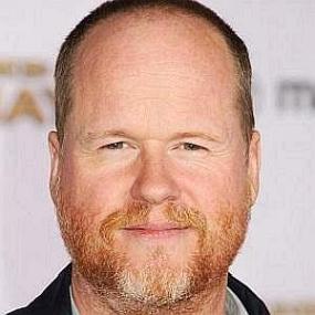 Joss Whedon worth