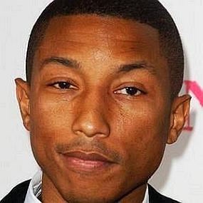 Pharrell Williams worth