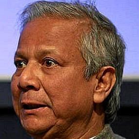 Muhammad Yunus worth